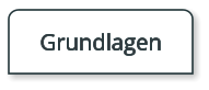 Grundlagen